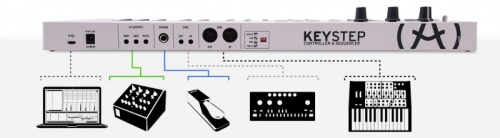 Arturia KeyStep фото 2